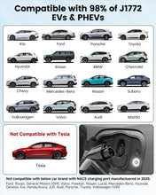 Load image into Gallery viewer, SEGUMA Level 1/2 EV Charger, 10-24A, 110-240V, NEMA 14-30 Dryer Outlet Plug, NEMA 5-15 Adapter, 25ft UL Certified Cable, Electric Vehicle Portable Charger, J1772 EVSE Home EV Charging Station