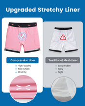 Load image into Gallery viewer, maamgic Mens Swim Trunks with Compression Liner 5" Stretch Beach Shorts Quick Dry with Zipper Pockets No-Chafing Board Shorts Black-Pink Shark M