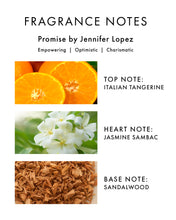 Load image into Gallery viewer, Jennifer Lopez Promise Perfume - a Floral Woody Eau de Parfum, 100 ml (3.4 FL OZ)