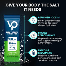 Load image into Gallery viewer, Venture Pal High Sodium Sugar-Free Electrolyte Powder Packets - Hydration Packets with Sodium, Potassium & Magnesium | Zero Calories | Keto, Vegan, and Paleo Friendly | 16 Sticks