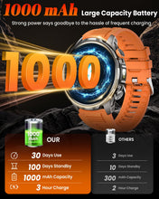 Load image into Gallery viewer, Military Smart Watches for Men, 1.91" Men's Smart Watch with 1000mAh/5 ATM Waterproof/LED Flashlight/110+ Sport Modes/Heart Rate/SpO2/Sleep Monitor, Fitness Tracker Watch for Android & iPhone (Black)