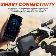 Load image into Gallery viewer, Flydone Electric Dirt Bike for Adults, ๐ฐ๐ฌ๐ฌ๐ฌ๐ช ๐ฃ๐ฒ๐ฎ๐ธ 27AH Electric Bike, ๐ฏ๐ฑ๐ ๐ฃ๐ 65+ Mile Range, 19" Fat Tire Off-Road Motorcycle, Hydraulic Disc Brakes,Dark Camel