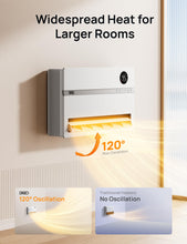Load image into Gallery viewer, Dreo Smart Wall Heater, Electric Space Heater for Bedroom 1500W, 120° Vertical Oscillation, Adjustable Thermostat, Remote Control, 24H Timer, Easy-Mount Heater for Indoor Use, Works with Alexa, WH719S