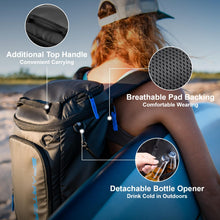 Load image into Gallery viewer, SPARTER Backpack Cooler Insulated Leak Proof 30 Cans, 2 Insulated Compartments Thermal Bag, Portable Lightweight Beach Travel Camping Lunch Backpack for Men and Women
