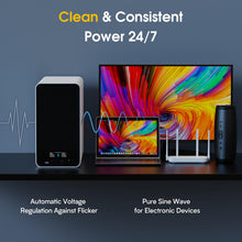 Load image into Gallery viewer, GOLDENMATE 1500VA/1000W Lithium UPS Battery Backup and Surge Protector, Backup Battery Power Supply with LiFePO4 Batteries(296Wh), AVR, Line Interactive Sinewave UPS System, 8 Outlets, LCD Display