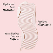 Load image into Gallery viewer, JLO BEAUTY That Blockbuster Hydrating Cream | Plumps, Nourishes, Hydrates, Visibly Smooths & Reduces Fine Lines and Wrinkles | 1.7 Ounce