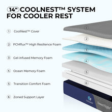 Load image into Gallery viewer, Sweetnight CoolNest 14 Inch King Size Mattress, Cooling King Memory Foam Mattress for Cool Night Sleep, 5-Zone Ergo Support for Pressure Relief, Medium, CertiPUR-US Certified
