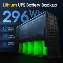 Load image into Gallery viewer, GOLDENMATE 1500VA/1000W Lithium UPS Battery Backup and Surge Protector, Backup Battery Power Supply with LiFePO4 Batteries(296Wh), AVR, Line Interactive Sinewave UPS System, 8 Outlets, LCD Display