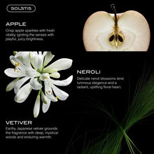 Load image into Gallery viewer, Fragrance du Bois, Solstis Parfum, 3.38 fl Oz.
