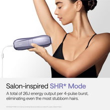 Load image into Gallery viewer, Ulike Laser Hair Removal Device Air 10 Ipl Gift for Women and Men, Ice cool and Permanent hair Reduction for Nearly Painless, Dual Lights, Skin Sensor & USHR Mode Hair Removal in 10mins from Home
