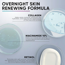 Load image into Gallery viewer, EVERYOUTH Night Cream Face Moisturizer with Retinol, Collagen, Niacinamide 10%, Anti Wrinkle Face Cream, Made in USA, Retinol Cream for Face, Anti Aging Face Cream, Face Moisturizer for Women, 1.7oz