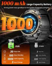 Load image into Gallery viewer, Military Smart Watches for Men Fitness Tracker Watch, 1.91" Men's Smart Watch with 1000mAh/5 ATM Waterproof/LED Flashlight/110+ Sport Modes/Heart Rate/SpO2/Sleep, Men's Watches for Android & iPhone