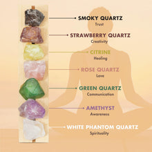 Load image into Gallery viewer, Healing Crystal Night Light,7 Chakra Natural Bedside Lamp with Wooden LED Light Base,Healing Stones Positive Energy Night Lights for Home Decor Gifts (Rechargeable)