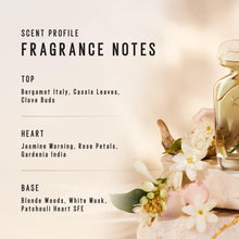 Load image into Gallery viewer, K-3 64 Gardenia Eau de Parfum - Unisex Perfume with Rose, Jasmine & Gardenia Scent Notes - 100 ml/3.4 Fl oz