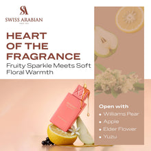 Load image into Gallery viewer, Swiss Arabian Shaghaf Oud Nectar Blush Eau de Parfum 75 ml (Fresh)