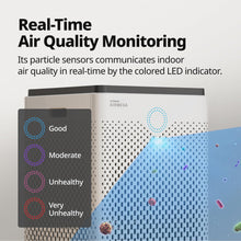 Load image into Gallery viewer, Coway Airmega 300 Smart Air Purifier with 1,256 sq. ft. Coverage, White, Model:AP-1515H