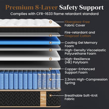 Load image into Gallery viewer, King Mattress 14 Inch, Cooling Hybrid King Mattress in a Box, Individual Pocket Springs-Motion Isolation, Extra Hip/Shoulder/Lumbar Support, Fiberglass-Free,Ergonomic Zones,365-Night Trial,CertiPUR-US