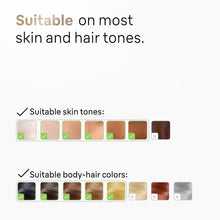 Load image into Gallery viewer, Braun IPL at Home Laser Hair Removal for Women and Men, Silk Expert Pro 5 PL5137 with Venus Swirl Razor, Long-Lasting Reduction in Hair Regrowth for Body & Face, Corded, PL5137
