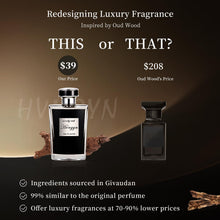 Load image into Gallery viewer, Hvngyn - Agarwood Rosewood- Inspired by T.F Oud Wood - Long Lasting - Eau de Parfum - Unisex Fragrance Vegan Perfume Spray for Women & Men - 1.7 fl.oz. (50ml)
