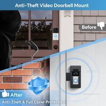 Load image into Gallery viewer, Anti-Theft Video Doorbell Mount Compatible with Ring/Blink Wireless Video Doorbell 1/2/3/3 Plus/4/2023 Release,Not Block Doorbell Motion Sensor,No-Drill Mounting Bracket for Houses,Apartments,Black