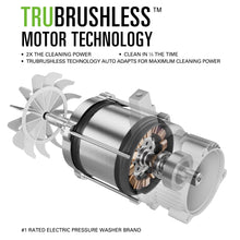 Load image into Gallery viewer, Greenworks Pro Brushless 3000 PSI (CSA Certified) 2.0 GPM Max / 1.1 GPM Electric Pressure Washer (Rugged Steel Frame, 25 FT Hose, 35 FT GFCI Power Cord)