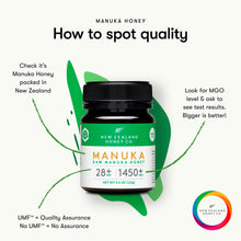 Load image into Gallery viewer, New Zealand Honey Co. Raw Manuka Honey UMF 28+ | MGO 1450+, UMF Certified / 4.4oz