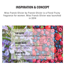 Load image into Gallery viewer, Miss Franck Olivier Perfume for Women 2.5 Oz/75 ml Eau De Parfum Spray