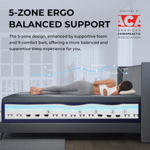 Load image into Gallery viewer, Sweetnight CoolNest 14 Inch King Size Mattress, Cooling King Memory Foam Mattress for Cool Night Sleep, 5-Zone Ergo Support for Pressure Relief, Medium, CertiPUR-US Certified