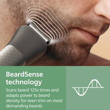 Load image into Gallery viewer, Norelco Philips All-in-One 9000 Series 25-Piece Trimmer - Electric Shaver and Clipper for Face, Beard, Head & Body, Self-Sharpening Full Metal Blades, 27 Length Settings (0.5-20 mm), MG9580/40