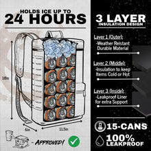 Load image into Gallery viewer, SHITI Coolers Cooler Backpack for Camping, Travel, Beach, Soft Lunch Box for Food, Drinks & Ice, Portable, Waterproof 24 Hr Insulated Bag with Shoulder Straps, Customizable, The Blackout, 15 Cans