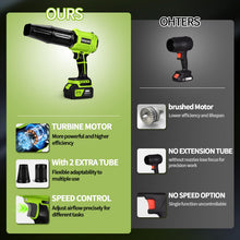 Load image into Gallery viewer, Leaf Blower Cordless,Battery Powered 800,000 RPM Electric Leaf Blower with 2 x 4.0Ah Battery and Charger Handheld Blowers for Lawn Care,Dust,Snow,Car Blowing Water with 2 Extended Nozzle