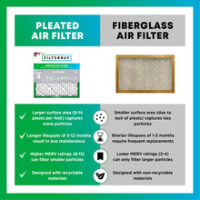 Load image into Gallery viewer, Filterbuy 16x25x1 Air Filter MERV 8 Essential Dust & Allergy Defense (4-Pack), Electrostatic Pleated HVAC AC Furnace Filters Replacement (Actual Size: 15.50 x 24.50 x 0.75)