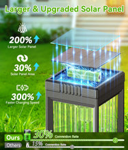 Load image into Gallery viewer, ELECLINK Solar Pathway Lights Outdoor, 8 Pack Upgraded Solar Lights Outdoor Waterproof, Bright Up to 15 Hrs Auto On/Off Garden Light for Yard Patio Lawn Path Walkway Driveway Outside Decor