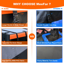 Load image into Gallery viewer, MeeFar Rooftop Cargo Carrier Car Roof Bag 21 Cubic Feet 100% Waterproof Car Top Carrier, Fits All Vehicle with/Without Rack,Include Anti-Slip Mat,10 Reinforced Straps,6 Door Hooks,Luggage Lock