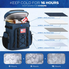 Load image into Gallery viewer, Maelstrom Backpack Cooler,Soft Lightweight Leakproof Cooler Backpack,35 Can Insulated Cooler Bag,Keeps 35 Cans Hot/Cold for Up to 16 Hours,Waterproof Lunch Backpack for Men Women-Blue