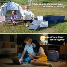 Load image into Gallery viewer, BROWEY 1600W (3200W Peak) Portable Power Station, 1024Wh LiFePO4 Battery with Built-in Solar Panel, 100W USB-C PD, Solar Generator for Camping, RV, Home Backup, Emergency (Dark Blue)