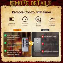 Load image into Gallery viewer, Qmioti Floating Candles with Wand Timer Remote Control - 12 Pack Flickering Warm Light LED Candle, Halloween Decorations for Indoor Outdoor Home Room, Party, Birthday, Wedding (White)