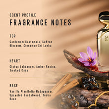Load image into Gallery viewer, K-3 85 Tonka Eau de Parfum - Earthy Unisex Perfume with Green Cardamom, Sandalwood & Vanilla Scent Notes - 100 ml/3.4 Fl oz