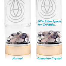 Load image into Gallery viewer, Doyzee Complete Crystal Water Bottle Three Interchangeable Healing Crystals – Rose Quartz, Amethyst, Clear Quartz – Tea Infuser Loose Leaf Tea Bottle – Gem Elixir Infused Glass Water Bottle