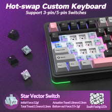 Load image into Gallery viewer, AULA S75 PRO Wireless Mechanical Keyboard with Screen&Knob, 75% Hot Swappable Gaming Keyboard with Pre-lubed Switches, RGB Backlit, PBT Keycaps Creamy Sounding Pc Gaming Keyboards