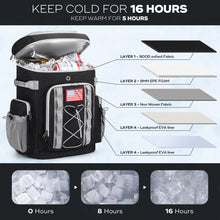 Load image into Gallery viewer, Maelstrom Backpack Cooler,Soft Lightweight Leakproof Cooler Backpack,35 Can Insulated Cooler Bag,Keeps 35 Cans Hot/Cold for Up to 16 Hours,Waterproof Lunch Bag for Men Women-Black