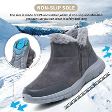 Load image into Gallery viewer, NSKER Women's Winter Ankle Fur Lined Boots Anti-Slip On Resistant Booties Shoes Deep Gray 37.5