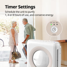 Load image into Gallery viewer, Coway Airmega AP-1512HH(W) True HEPA Purifier with Air Quality Monitoring, Auto, Timer, Filter Indicator, and Eco Mode, 16.8 x 18.3 x 9.7, White