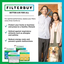 Load image into Gallery viewer, Filterbuy 16x25x1 Air Filter MERV 8 Essential Dust & Allergy Defense (4-Pack), Electrostatic Pleated HVAC AC Furnace Filters Replacement (Actual Size: 15.50 x 24.50 x 0.75)