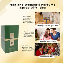 Load image into Gallery viewer, Patek Maison Prisme Vert Perfume for Women EDP Spray 3 Ounces