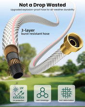 Load image into Gallery viewer, AYURA Retractable Garden Hose Reel 100 ft x 1/2 inch with Pro Metal Shaft, Heavy Duty Automatic Garden Hose Reels with Kink-Free Rewind and Lock at Any Length, Wall Mount Water Hose Reel for Outside