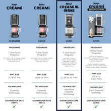 Load image into Gallery viewer, Ninja CREAMi Deluxe Ice Cream Maker | 11-in-1 Create Frozen Desserts, Sorbet, Milkshakes, Yogurt & More | Includes 2 Dishwasher Safe XL 24 Oz. Tubs with storage lids | Silver | NC501