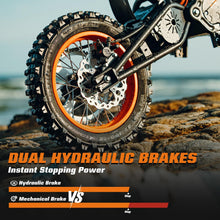 Load image into Gallery viewer, Windone RM7 Electric Dirt Bike for Teens & Adults, 48V 22.5Ah, 37MPH & 45-Mile Electric Motorcycle, 2200W Ebike, 14"/12" Off-Road Tire E-Bike, Dual Hydraulic Brakes, Full Suspension, Glossy Black