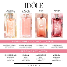 Load image into Gallery viewer, Lancôme Idôle Eau de Parfum - Long Lasting Fragrance with Notes of Bergamont, Jasmine & Vanilla - Fresh & Floral Women's Perfume