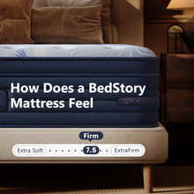 Load image into Gallery viewer, BedStory Firm Queen Mattress 14 Inch - Luxe Hybrid Mattress with Gel Memory Foam, Extra Spinal Support, Ergonomic Zone with Edge Support- Made in USA, CertiPUR-US Certified 365 Night Trial